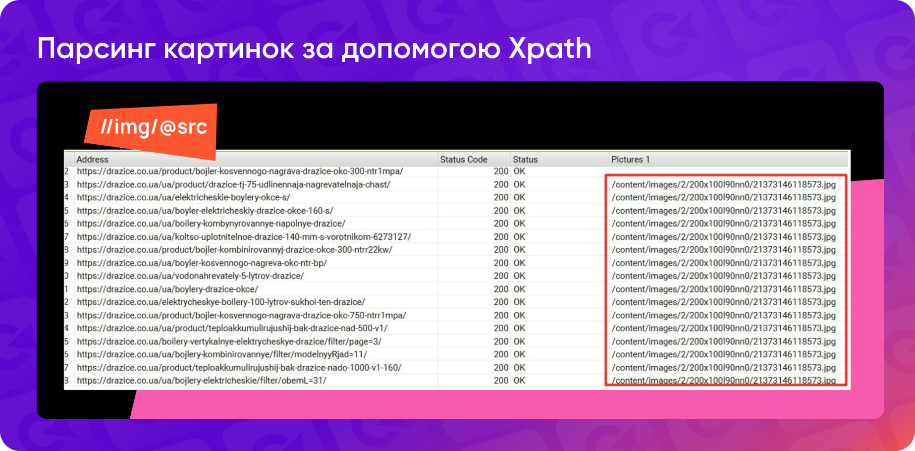 Як парсити картинки за допомогою xPath: приклад