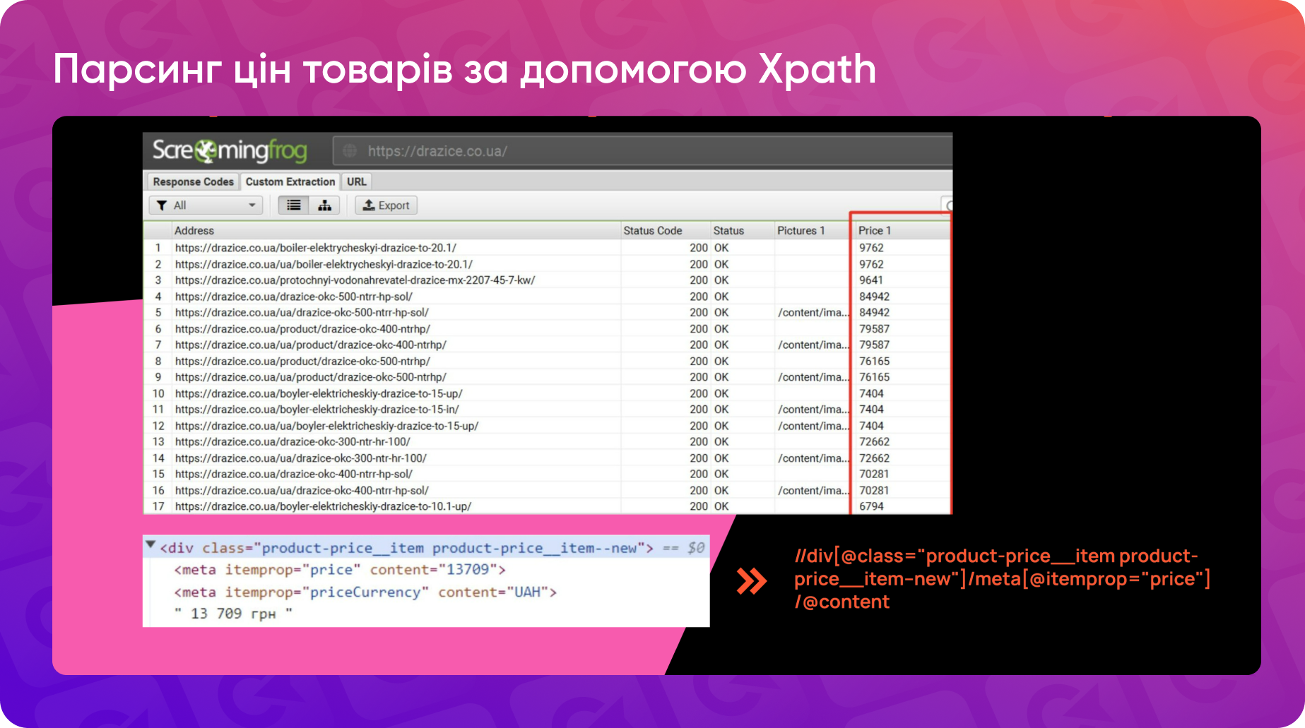 Як парсити ціни товарів за допомогою xPath: приклад