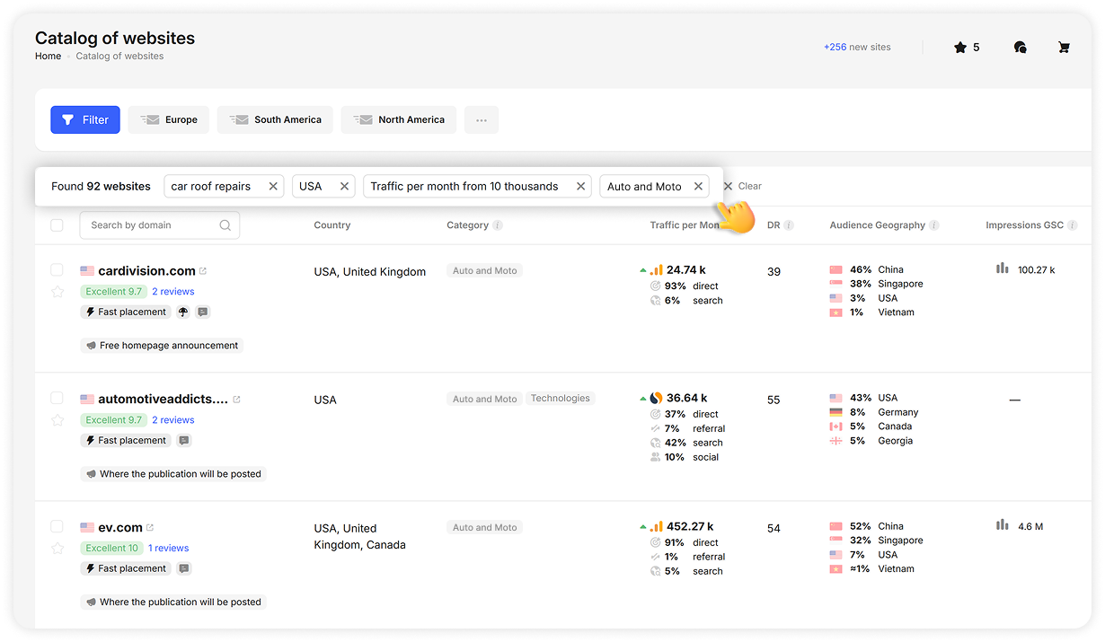 Website catalog filtered by "car roof repairs" keyword, USA country, Auto and Moto category, and traffic threshold of 10,000+ monthly visits, showing 92 results with detailed traffic metrics, DR scores, and audience geography data