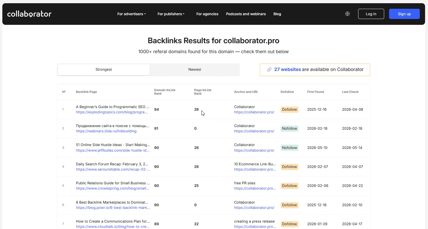 Animated demonstration of Collaborator’s Free Backlink Checker results page, showing how to switch between the strongest and newest backlinks and review key backlink metrics, anchor texts, and link attributes.