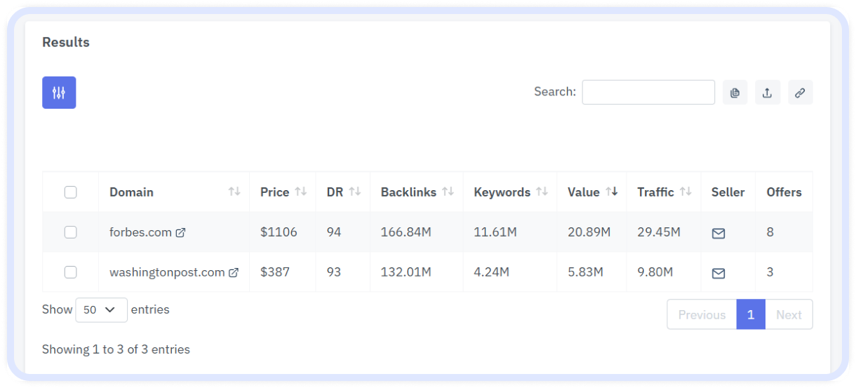 Results table showing forbes.com ($1,106, DR 94, 8 offers) and washingtonpost.com ($387, DR 93, 3 offers) with traffic and backlink data on LinkDetective.
