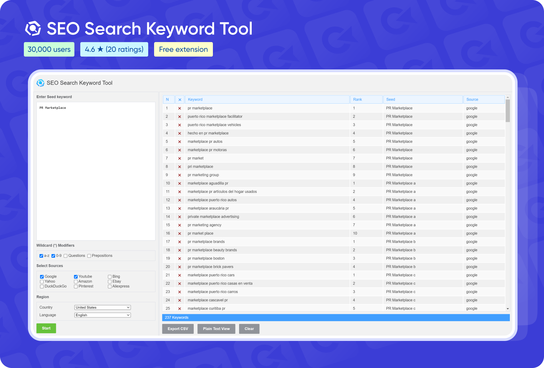 A screenshot illustrating SEO Search Keyword Tool in action