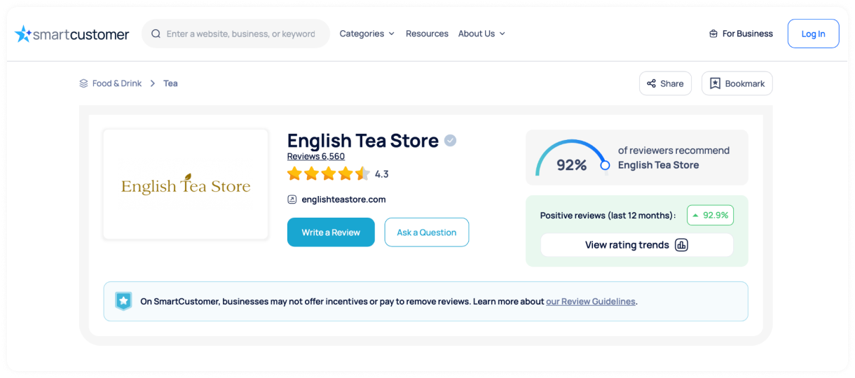 SmartCustomer webpage showing reviews for English Tea Store, with a 4.3 rating and 92% recommendation.