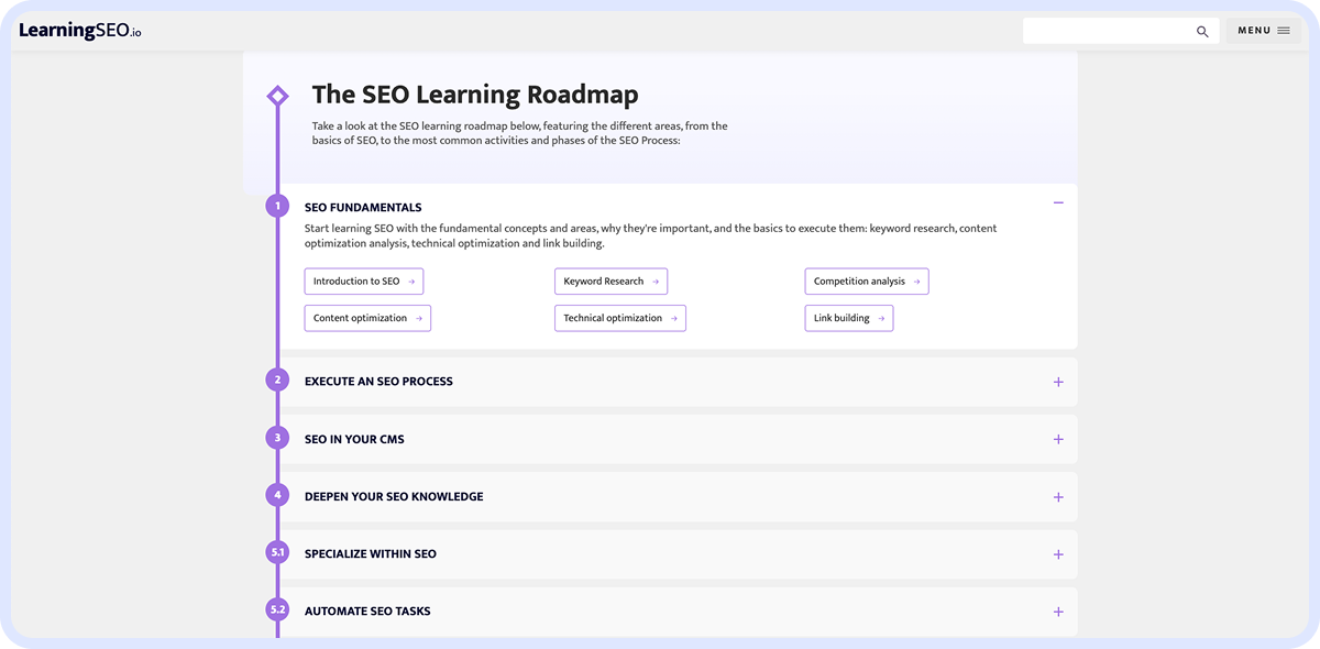 Screenshot of the LearningSEO.io homepage showing the SEO learning roadmap with categories like fundamentals, keyword research, technical SEO, and more.