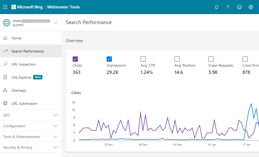 Analysis of site performance with Microsoft Bing Webmaster Tools