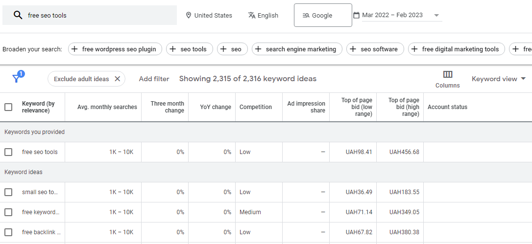 Keyword search in Google Planner