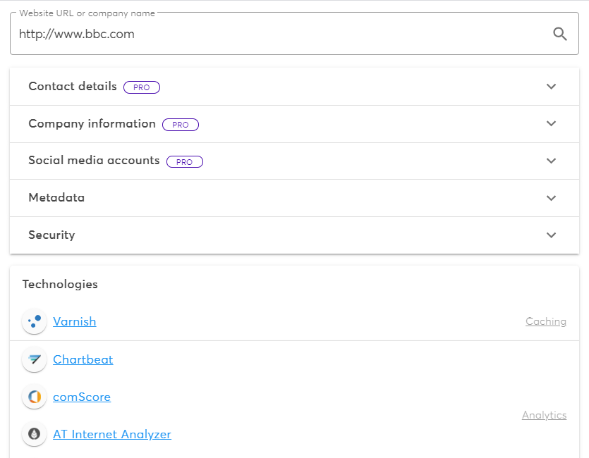 Wappalizer analyzes technologies used on the site