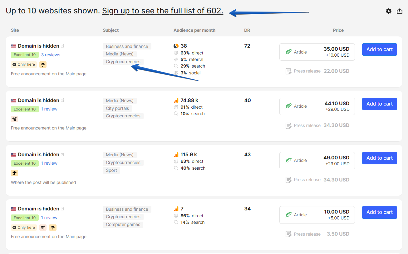Collaborator for crypto seo