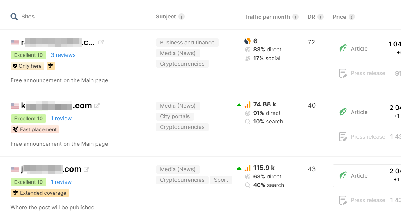 Ultimate Cryptocurrency SEO guide