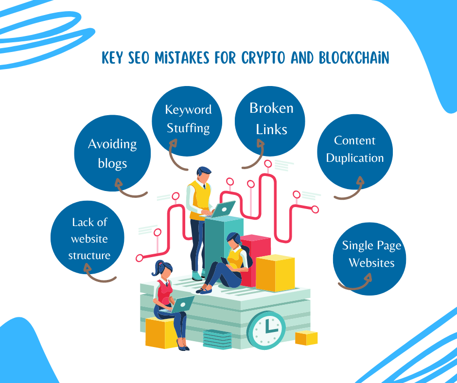 why is seo for crypto important