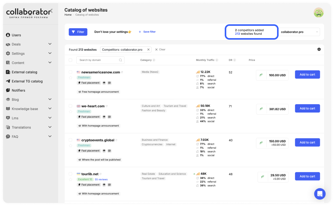 Collaborator catalog showing 213 publisher matches from two competitors, with traffic, Domain Rating, and placement prices.