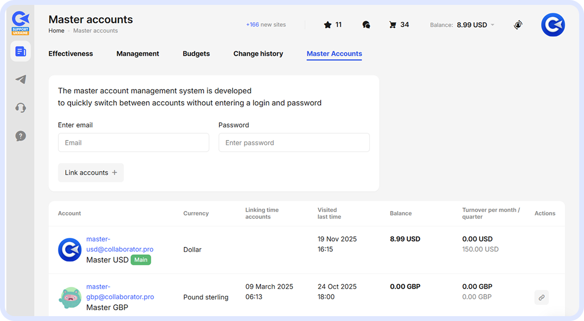 Master Accounts management page showing two linked accounts: Master USD and Master GBP.