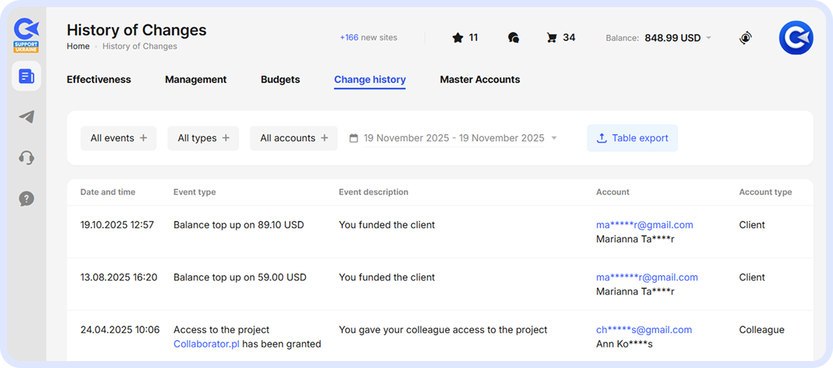History of Changes page in the Master Account displaying transaction log with balance top-ups and project access events.