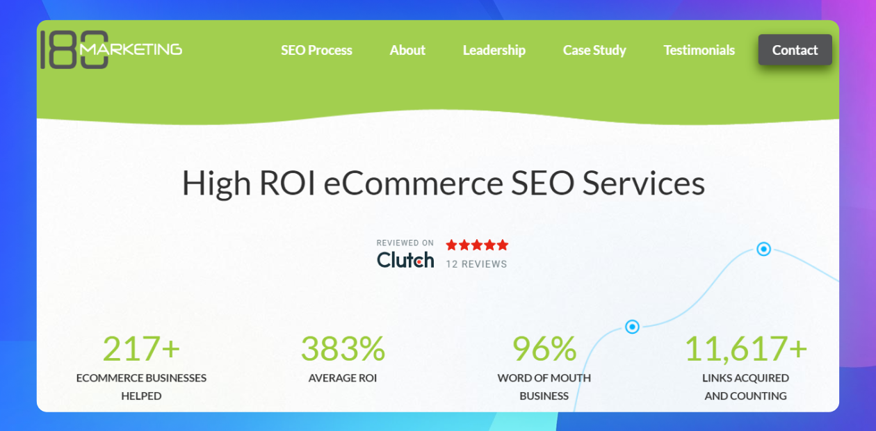 The homepage of the 180 Marketing website