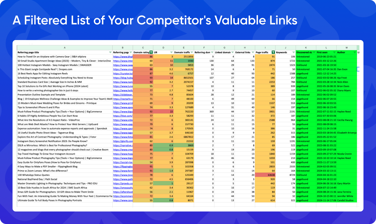 Create a filtered list of your competitor's valuable links