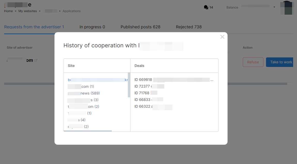 All details about previous deals