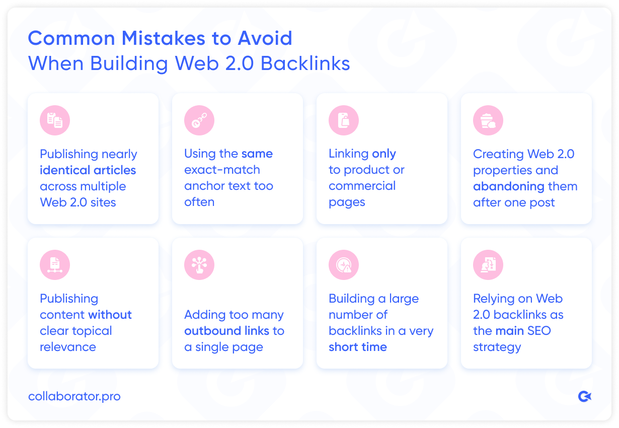 Infographic showing common Web 2.0 backlink mistakes, such as duplicate content, excessive exact-match anchors, irrelevant links, abandoned properties, and overreliance on Web 2.0 sites for SEO.