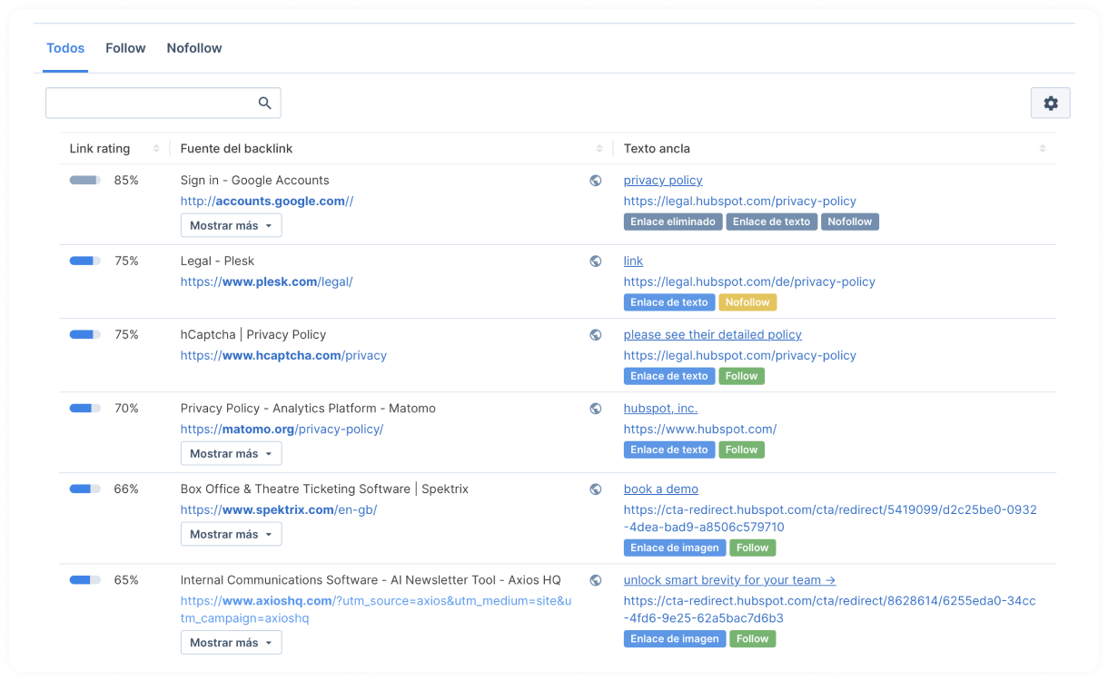 Resultados de backlinks de HubSpot obtenidos con Seobility