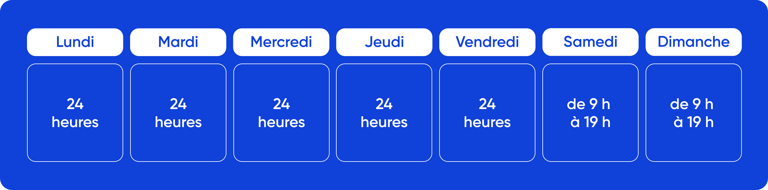 Tableau présentant les horaires de l’équipe support Collaborator