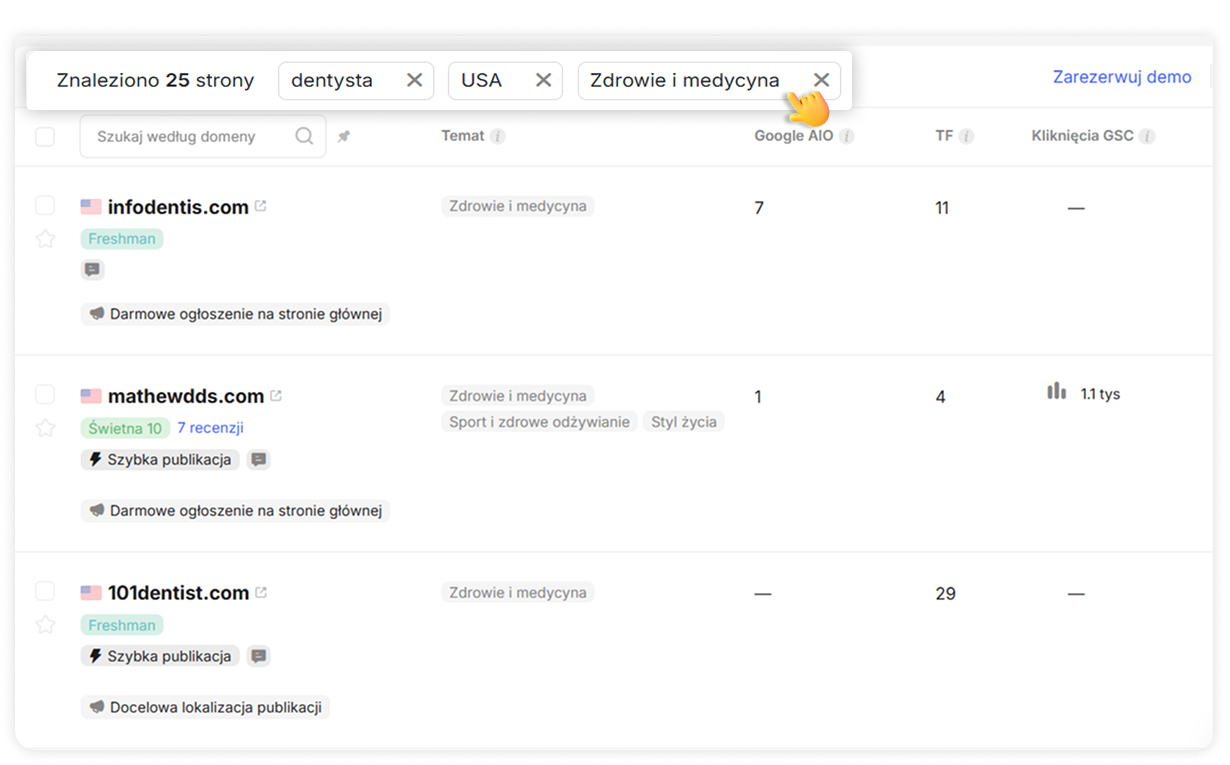 Katalog stron internetowych z zastosowanymi wieloma filtrami: kategoria Zdrowie i medycyna, słowo kluczowe dentysta oraz kraj USA, pokazujący 25 przefiltrowanych wyników z metrykami ruchu, wskaźnikami DR oraz danymi o geografii odbiorców