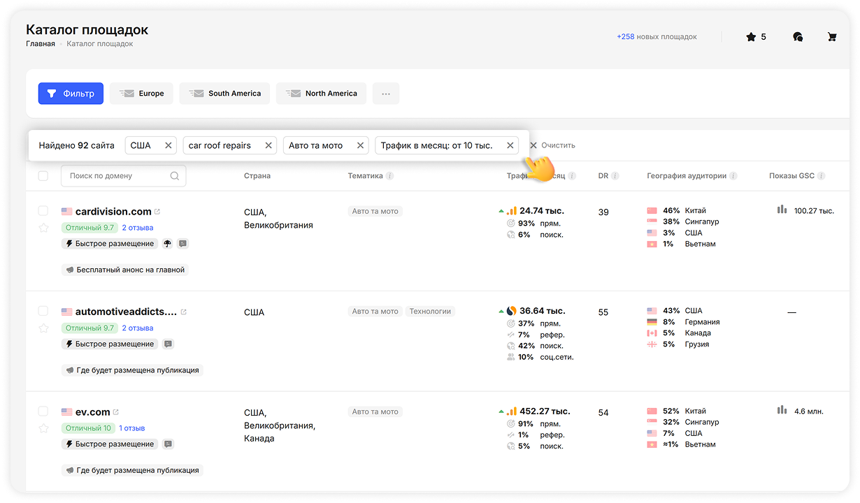 Каталог сайтов, отфильтрованный по ключевому слову «car roof repairs», стране США, категории «Авто и мото» и значению трафика более 10 000 посещений в месяц, отображает 92 результата с подробными показателями трафика, DR и данными о географии аудитории.