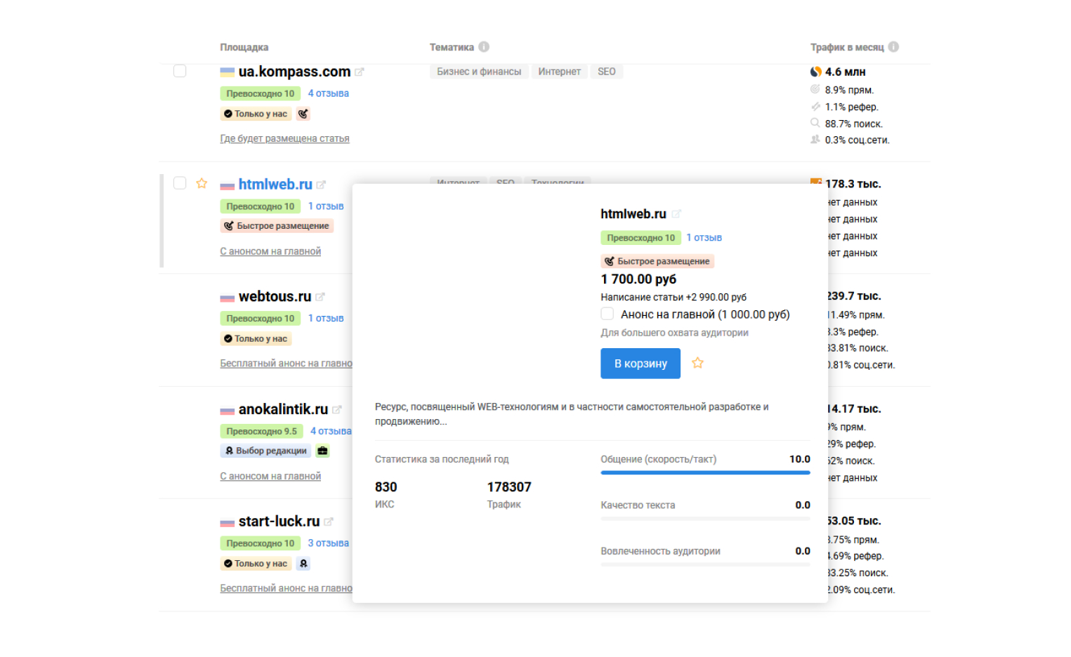 Где купить ссылки: биржа ссылок Коллаборатор