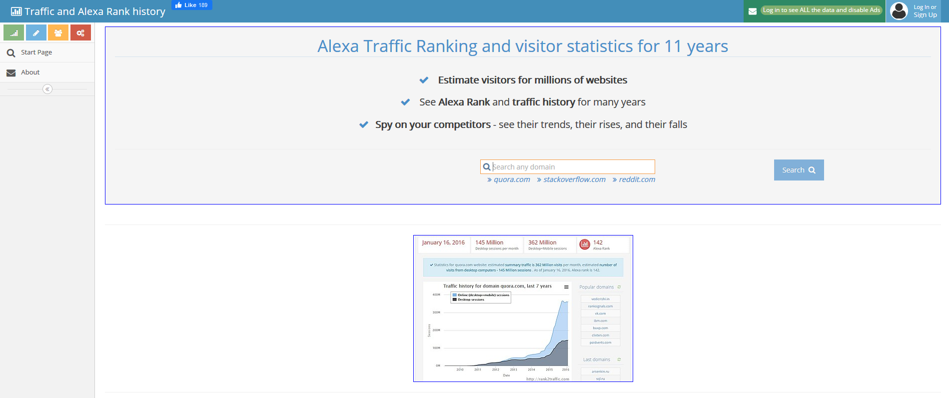 Анализ трафика сайта с помощью Rank2traffic