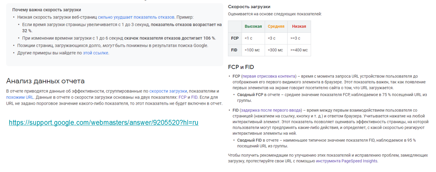 скорость загрузки